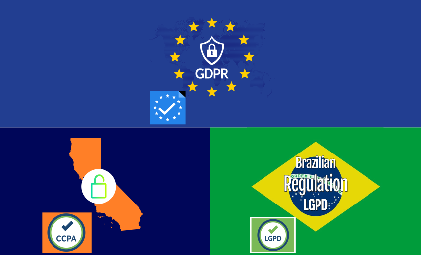 CCPA/LGPD/GDPR Implementation Done Faster & Right First Time