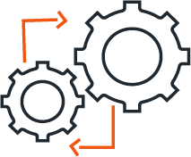 System Integrations